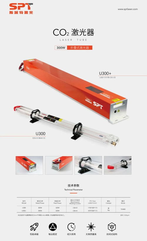 9月，斯派特誠邀您蒞臨上海激光管四大展會