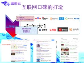 企業互聯網營銷與銷售策劃全攻略 從策略到執行